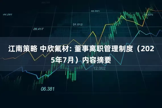 江南策略 中欣氟材: 董事离职管理制度（2025年7月）内容摘要